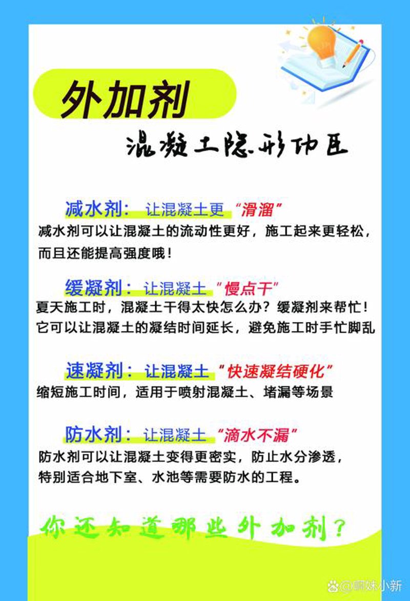 行业动态 | 混凝土外加剂：提升建筑品质的秘密武器